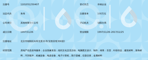 北京京联庆房地产咨询