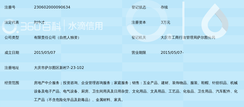 大庆中原房地产经纪_360百科
