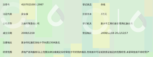 新乡市红旗区阳霖房地产咨询服务