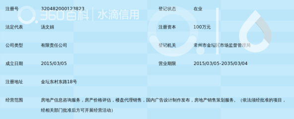 常州博宏房地产咨询_360百科